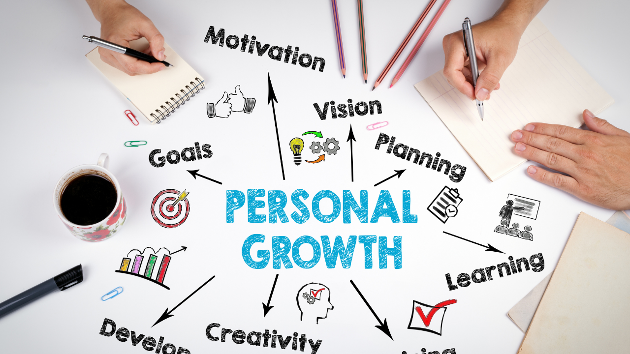 Personal growth Personal growth and increasing productivity